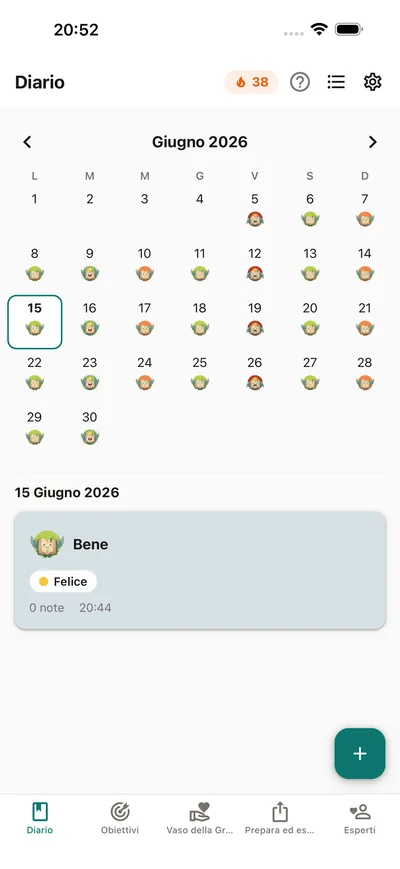 Il tuo mese in un colpo d'occhio — BrightLog