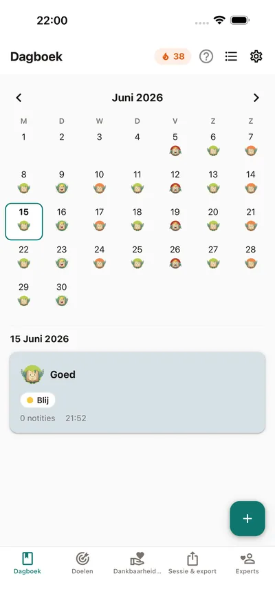 Je maand in één oogopslag — BrightLog