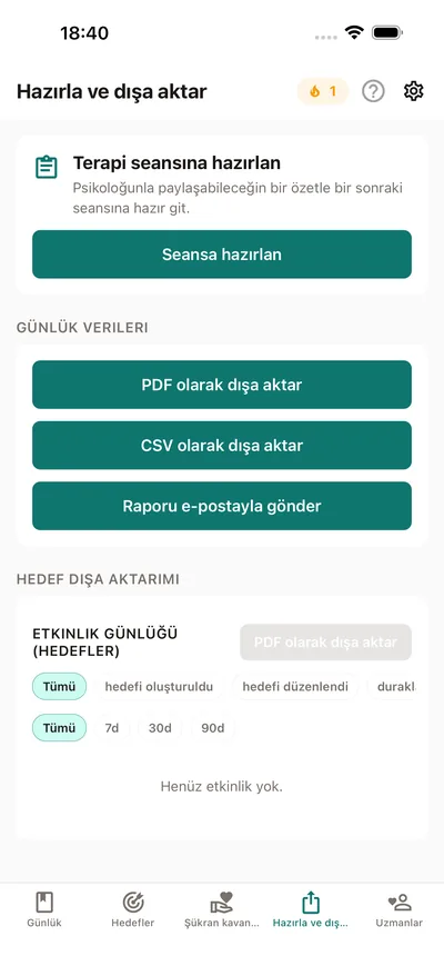 BrightLog'un Hazırla ve dışa aktar sekmesi — psikologla paylaşılacak bir seans özeti hazırlama, artı PDF ve CSV dışa aktarma