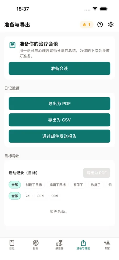BrightLog 的\